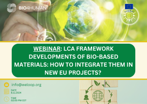 Read more about the article LCA Framework Developments of Bio-Based Materials: How to Integrate Them in New EU Projects?