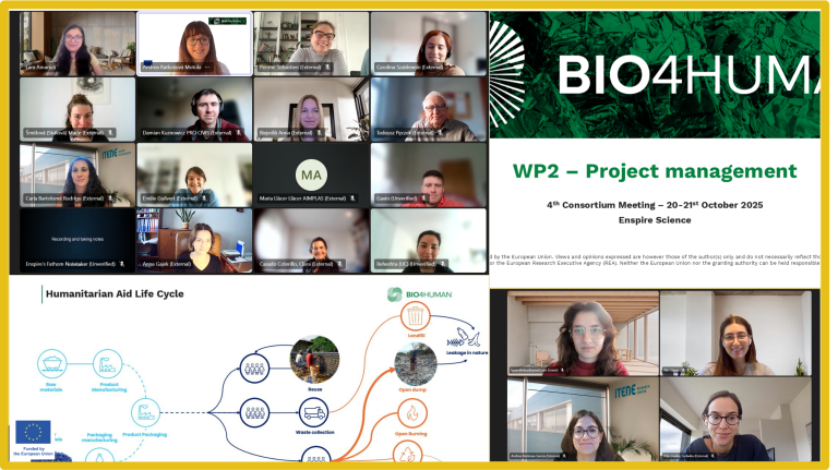 Bio4HUMAN's Fourth Project Consortium Meeting